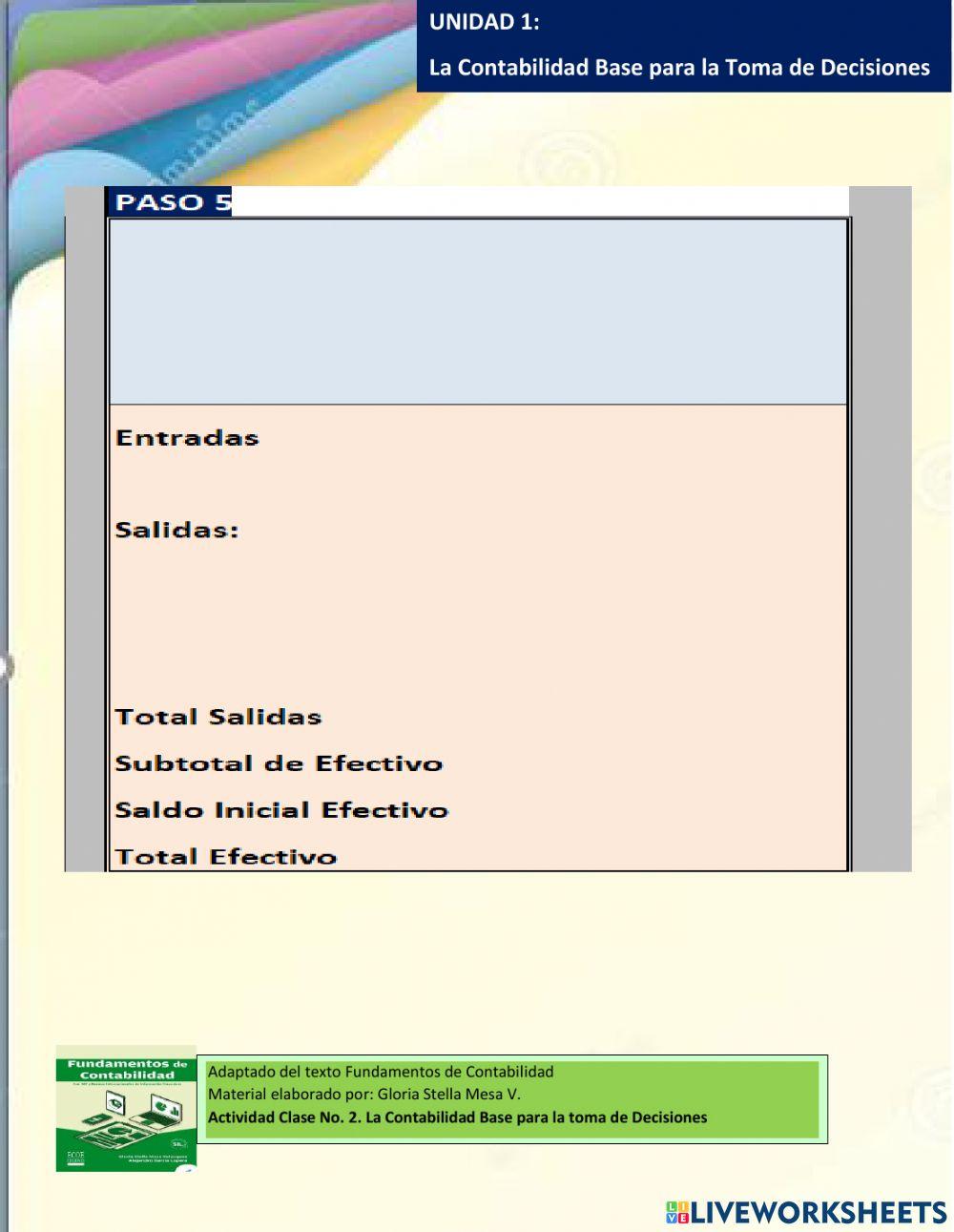 Clase 25 - Estados financieros resumidos