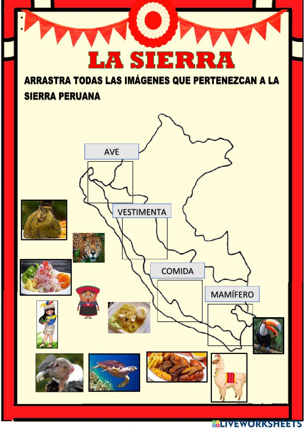 Regiones del Perú
