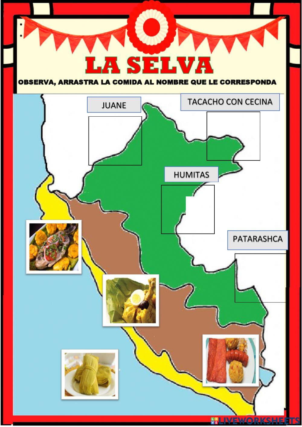 Regiones del Perú