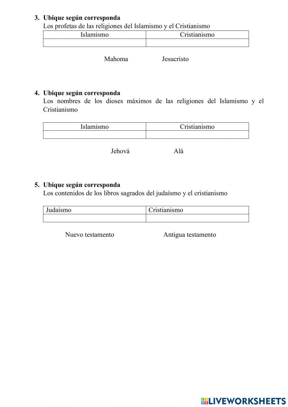 Las religiones monoteístas