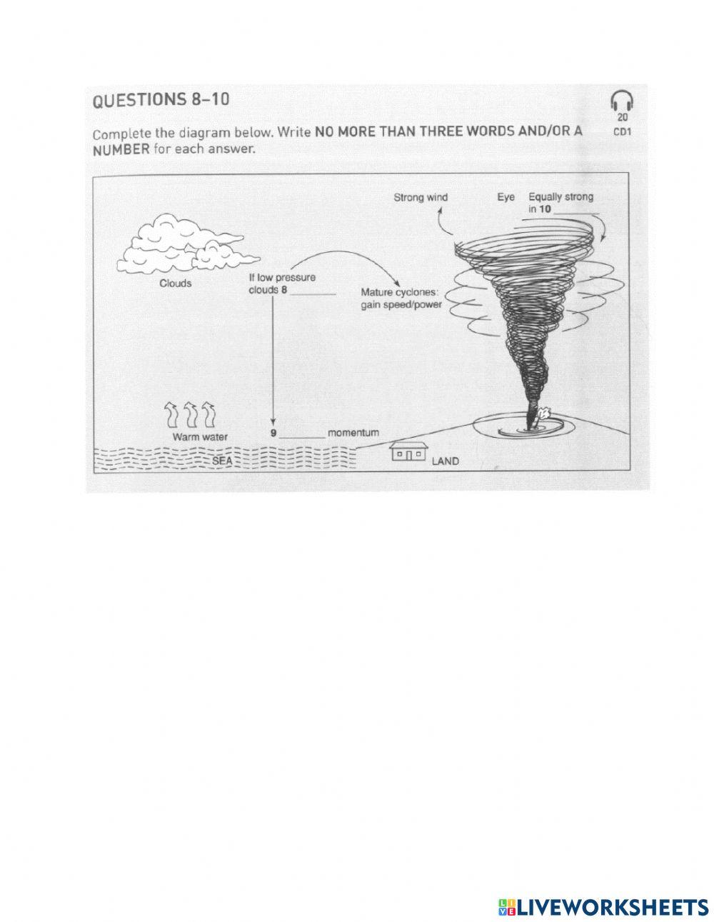 Ielts Listening Test 15 Answers Pdf