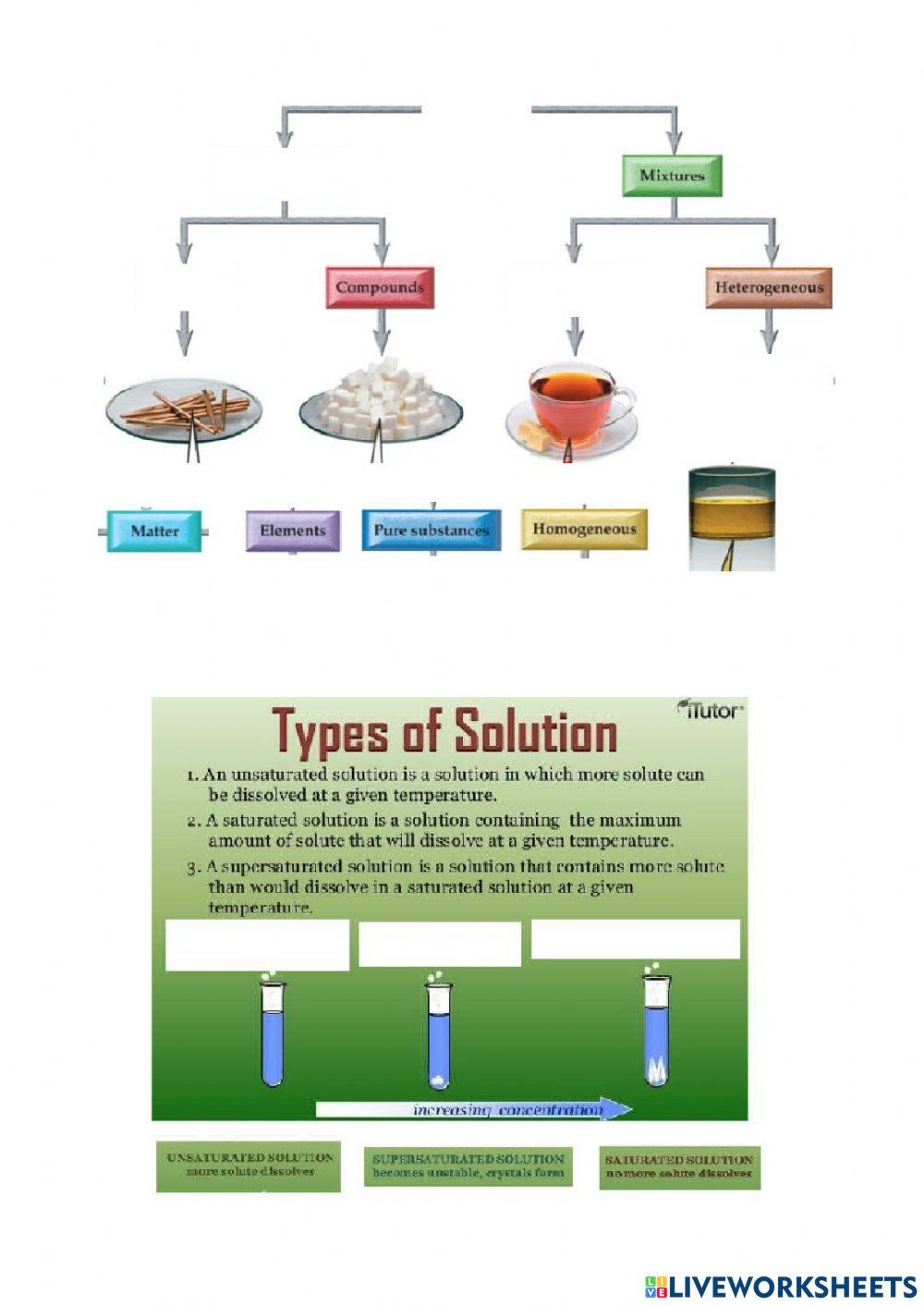 Solutions Online Exercise For Live Worksheets Solutions Online Exercise For Live Worksheets