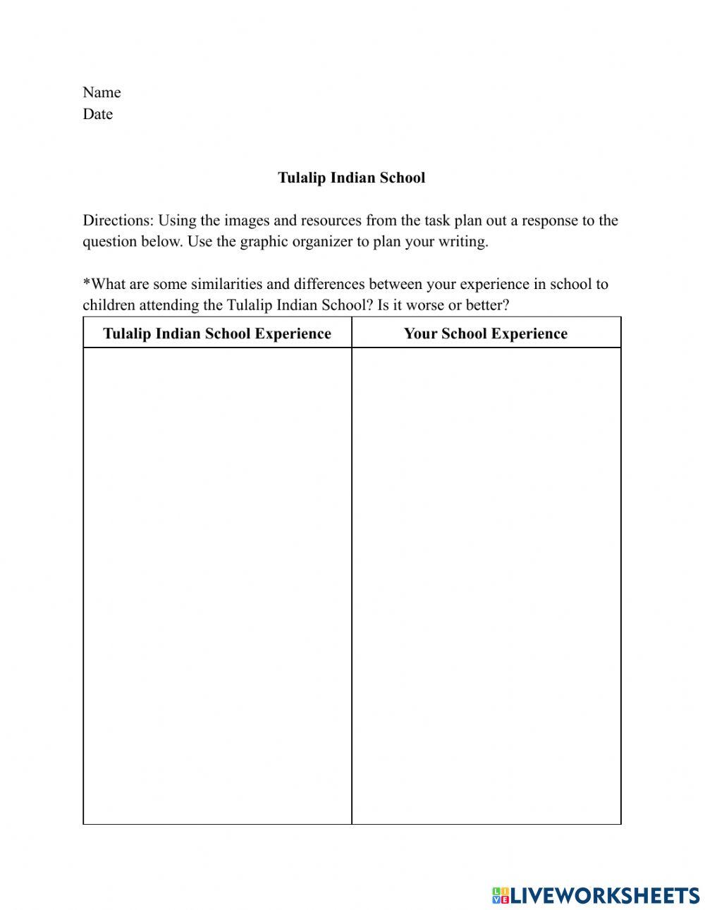 Tulalip Indian School Task Response