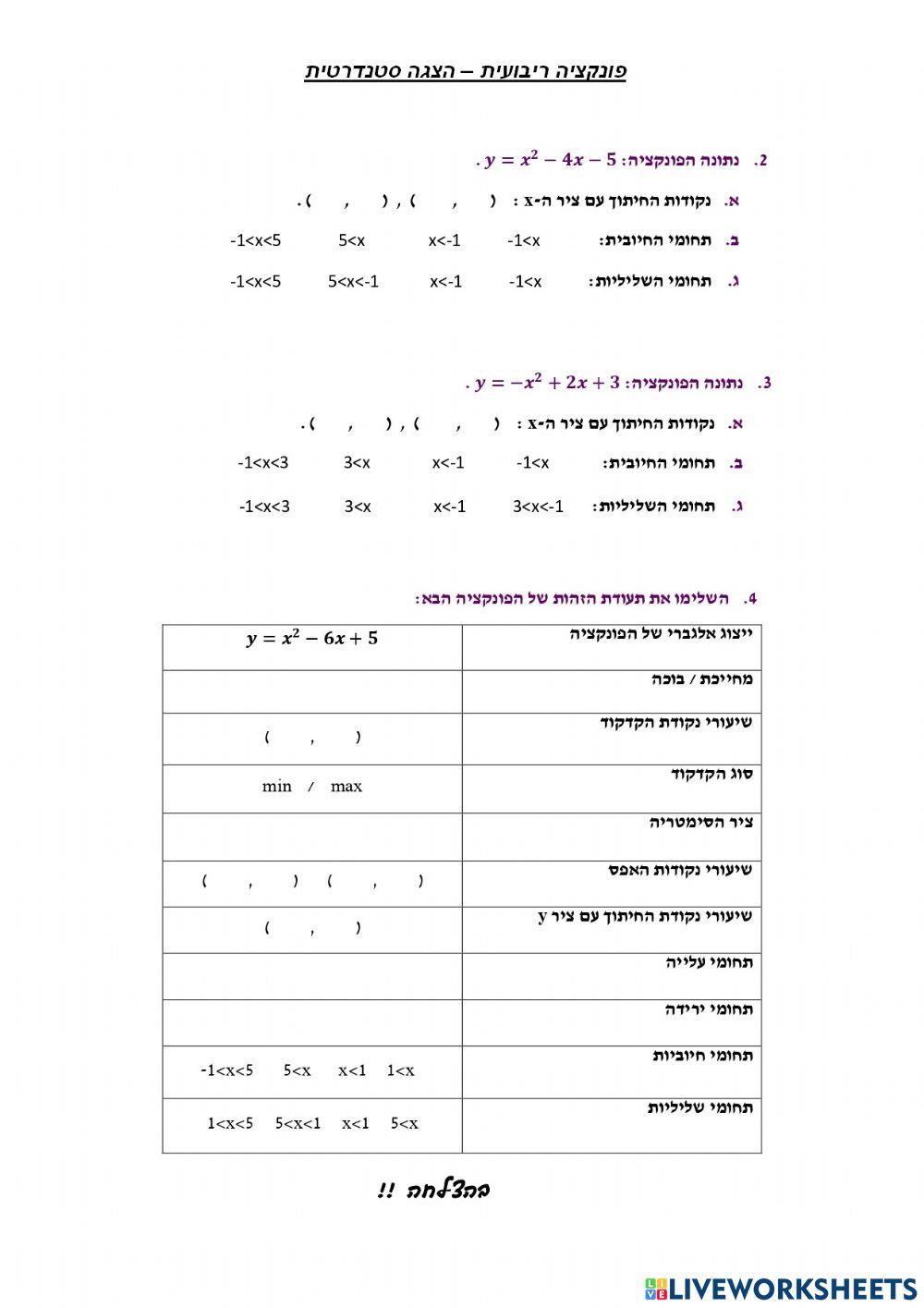 פונקציה ריבועית - הצגה סטנדרטית