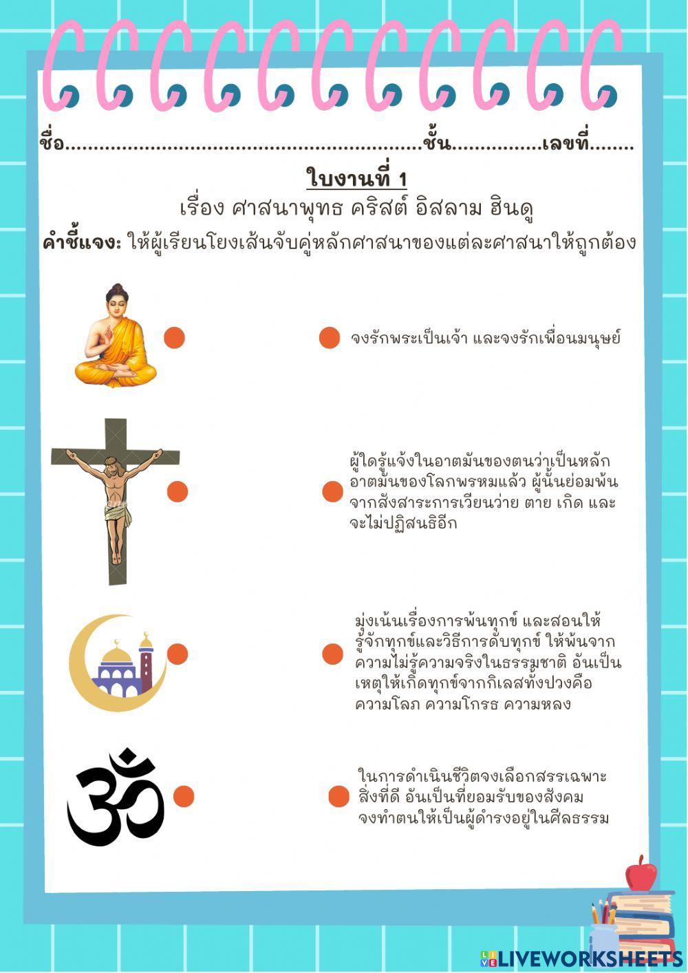 ใบงานที่ 1 เรื่อง ศาสนาพุทธ คริสต์ อิสลาม ฮินดู