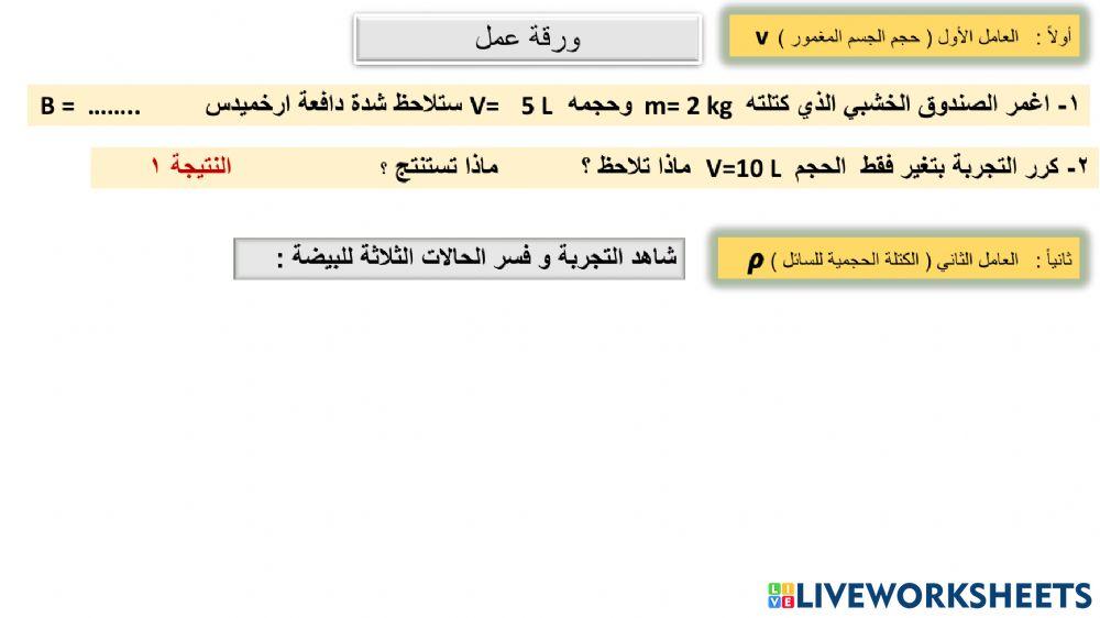 العوامل المؤثرة على دافعة أرخميدس