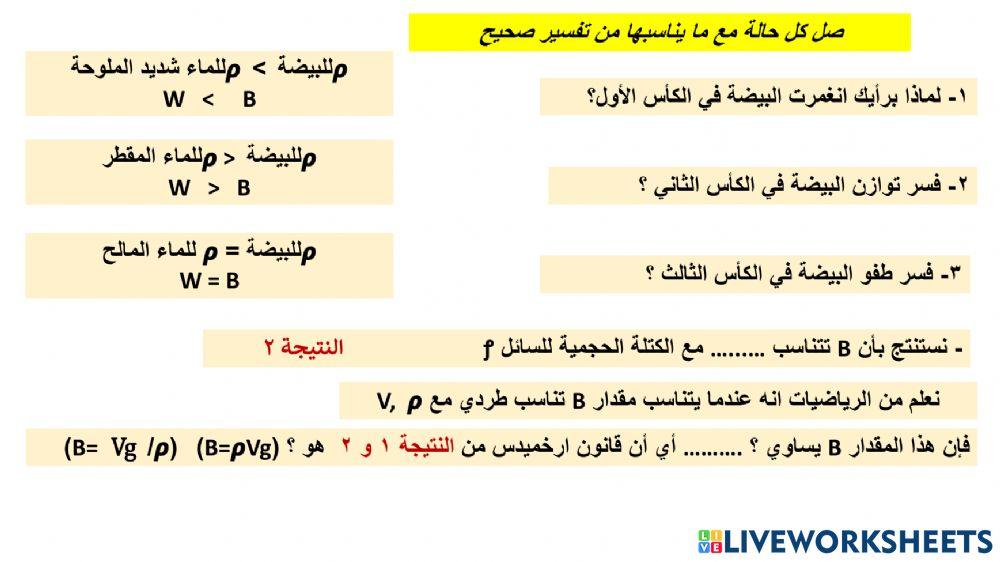 العوامل المؤثرة على دافعة أرخميدس