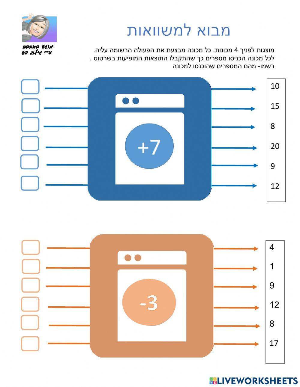 מבוא למשוואות 2
