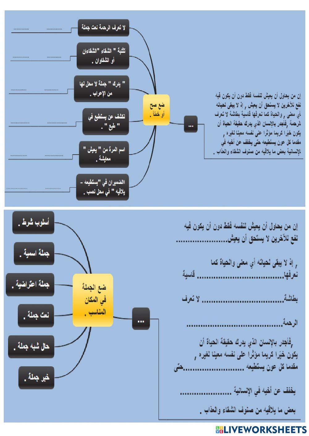 نحو : تقييم شامل .