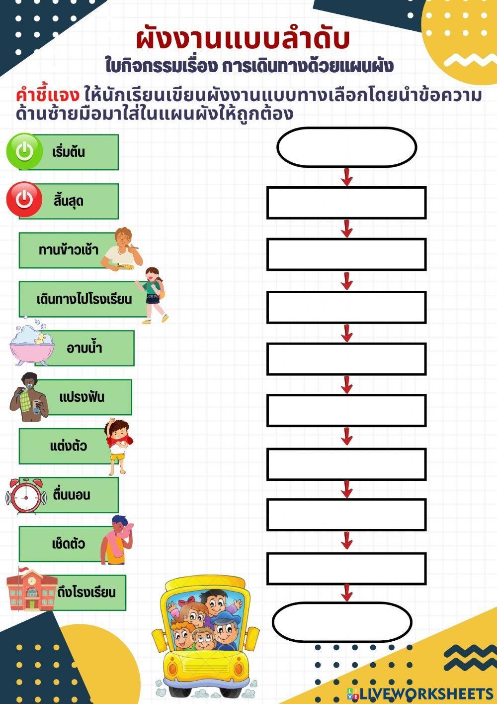ผังงานแบบลำดับ