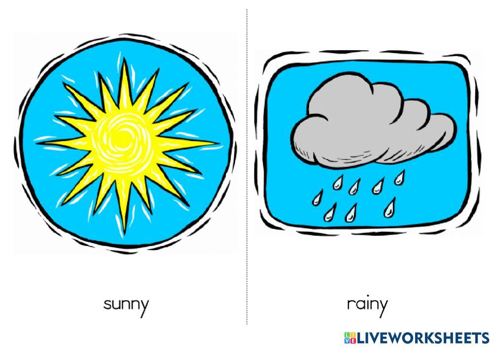 Weather description with  verb to be