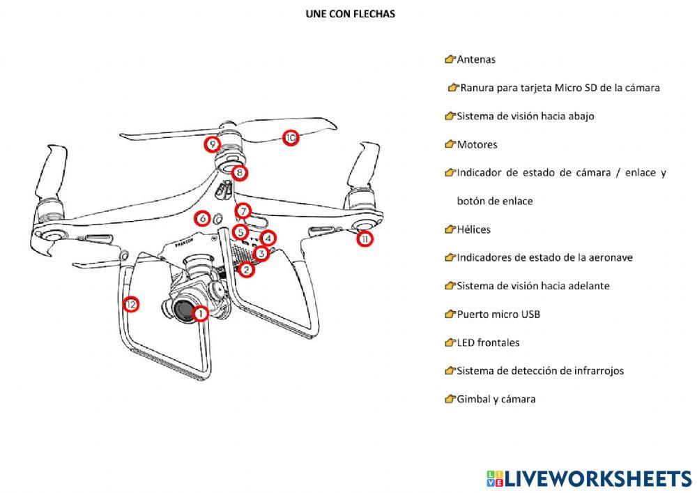Partes de un dron Phantom 4