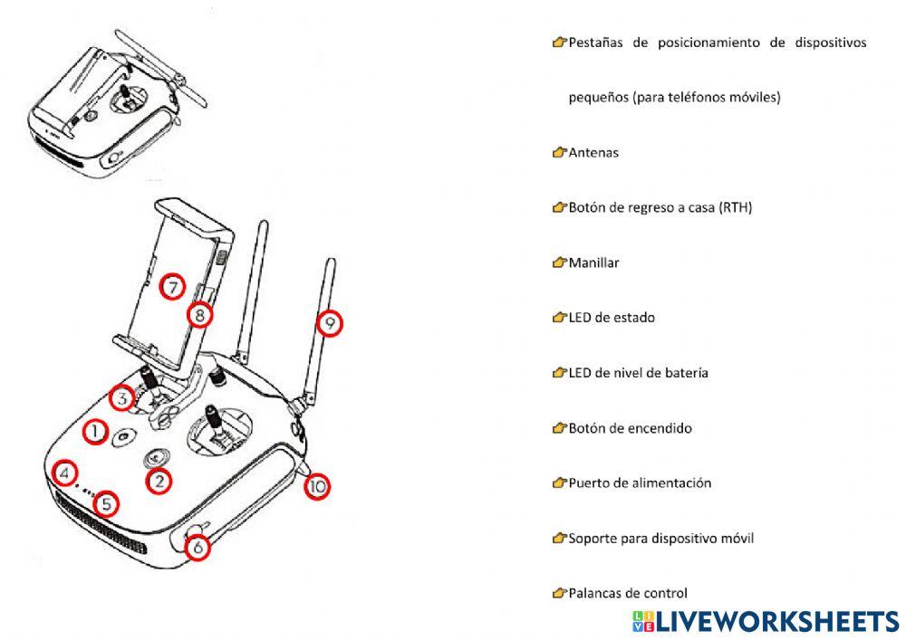 Partes de un dron Phantom 4