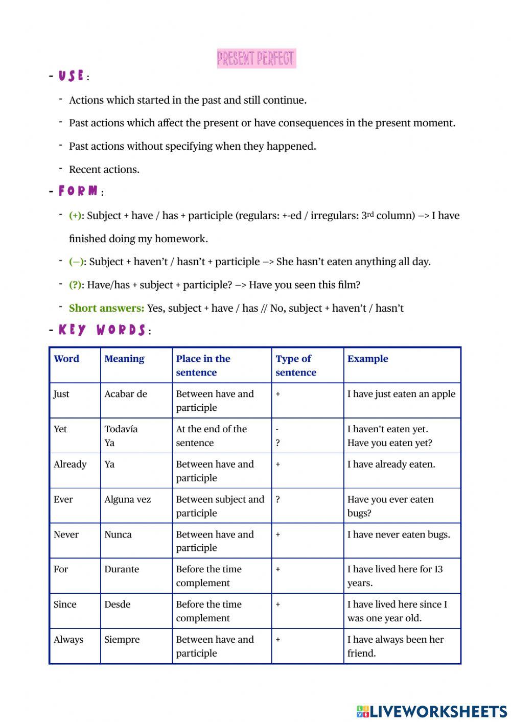 Present perfect theory and practice