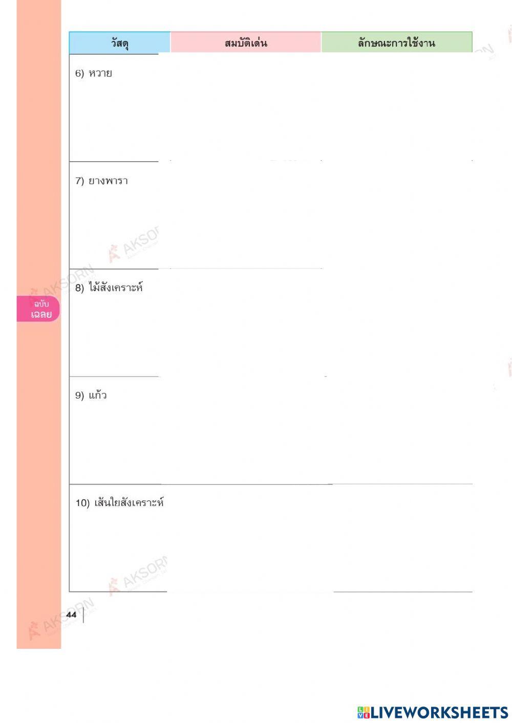 หน่วยที่ 3 ม.3 ใบงานที่ 1