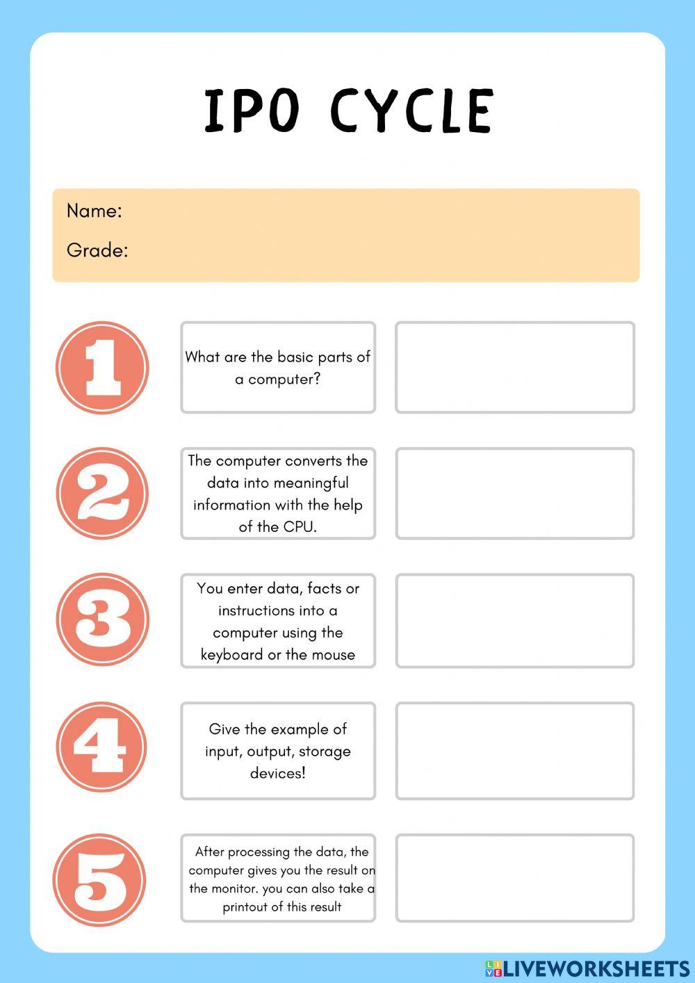 IPO CYCLE online exercise for | Live Worksheets