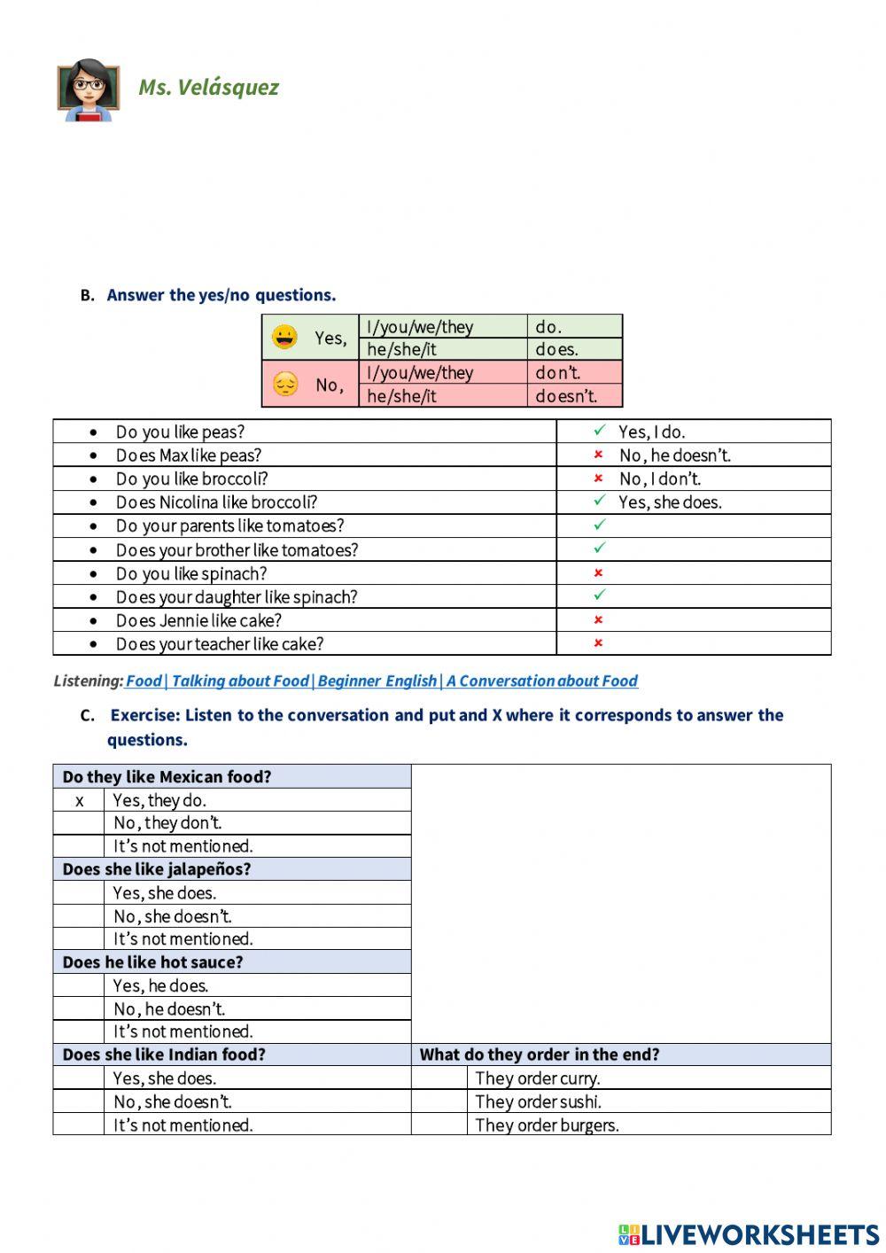 B02 - Food listening