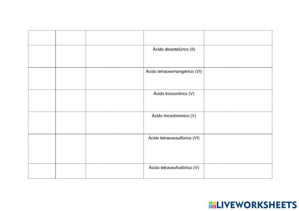 Ejercitación oxoácidos honors