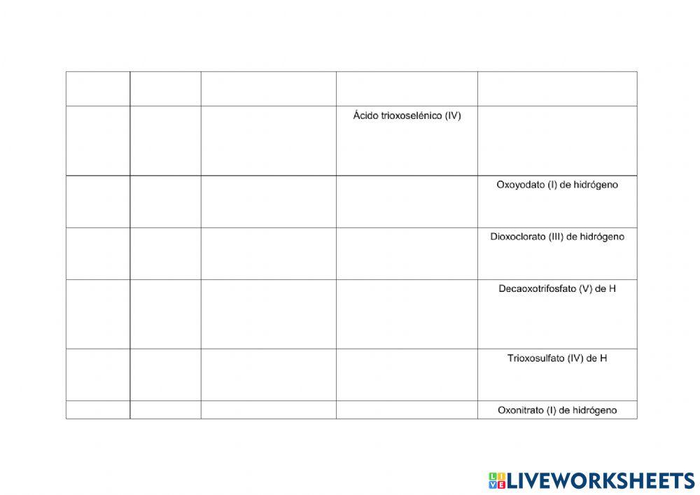 Ejercitación oxoácidos honors