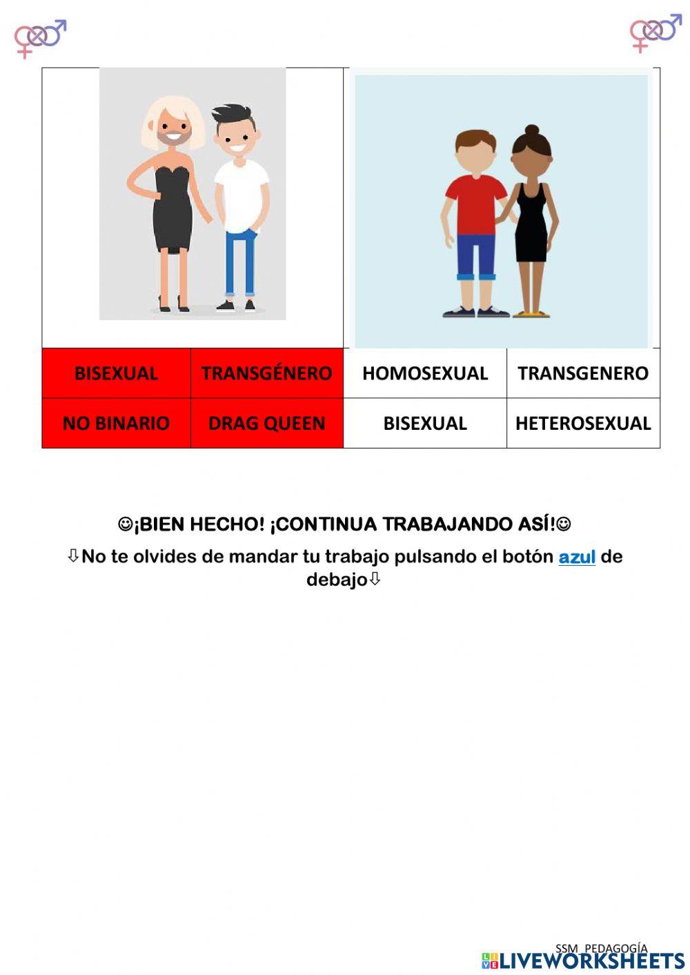 Educación Sexual - Tarea 2