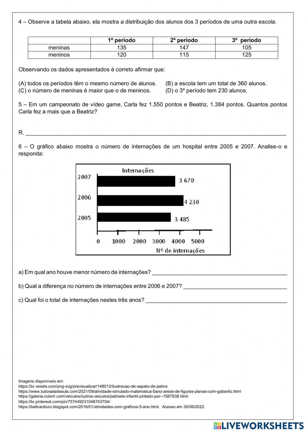 Atividades de matemática