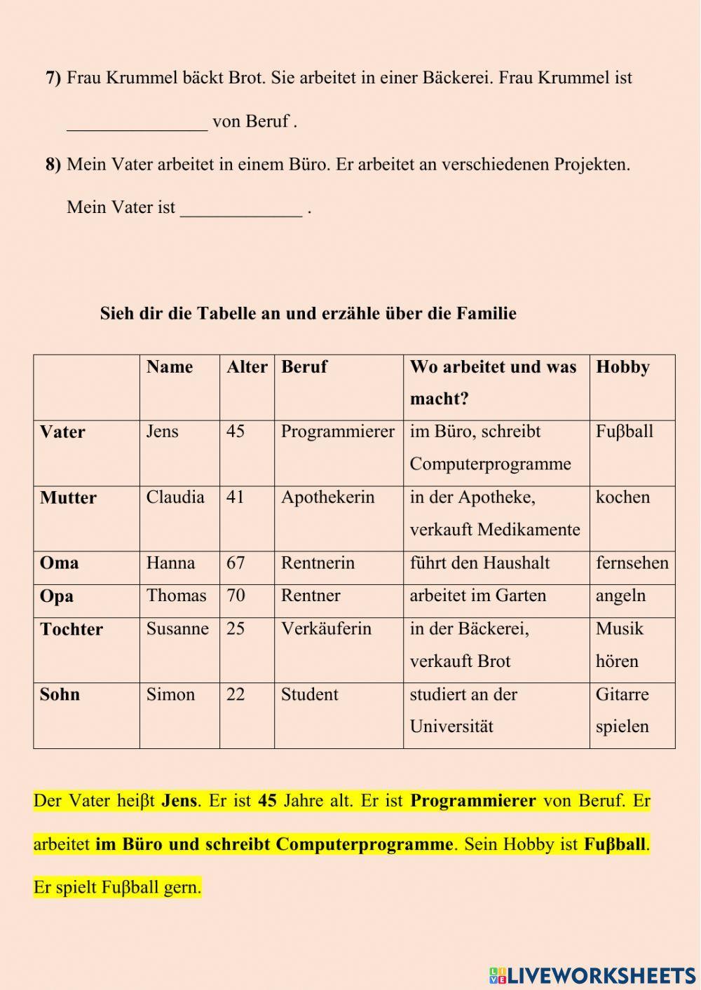 Beruf der verwandten