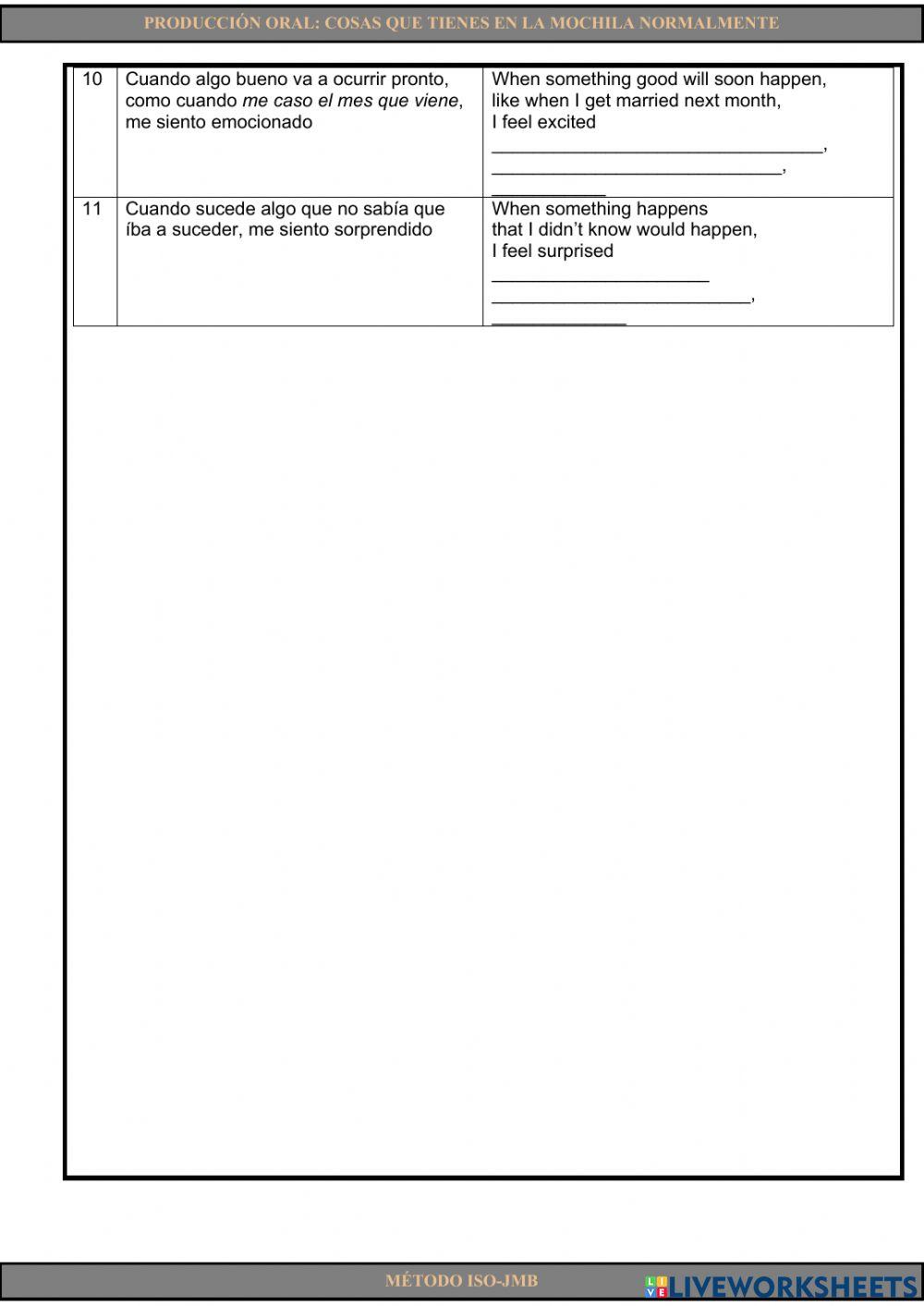 Speaking 18: Cómo me siento ante diversas situaciones