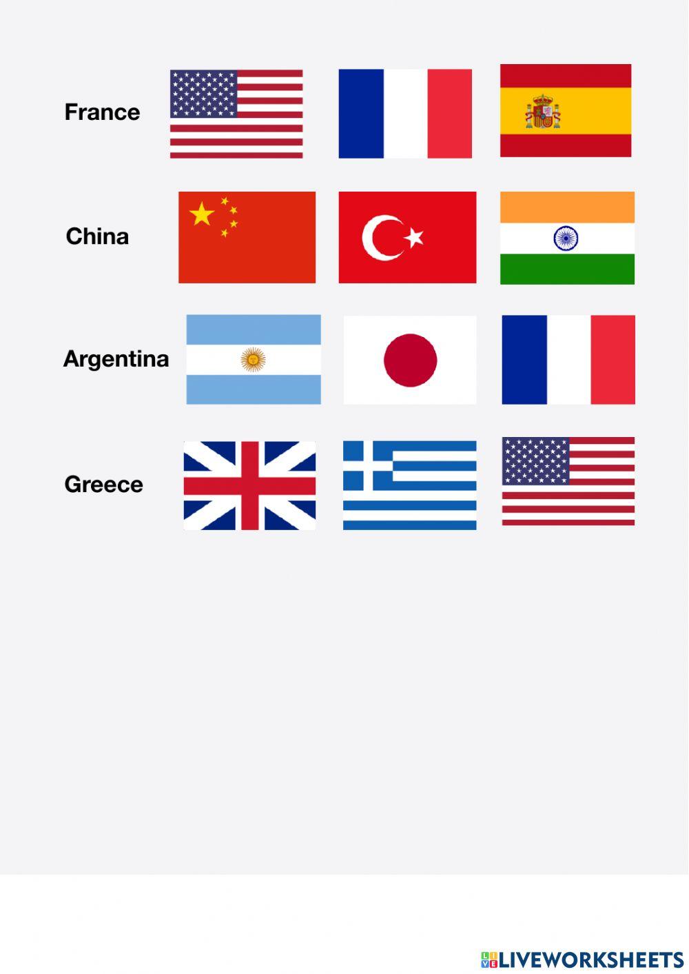 Countries