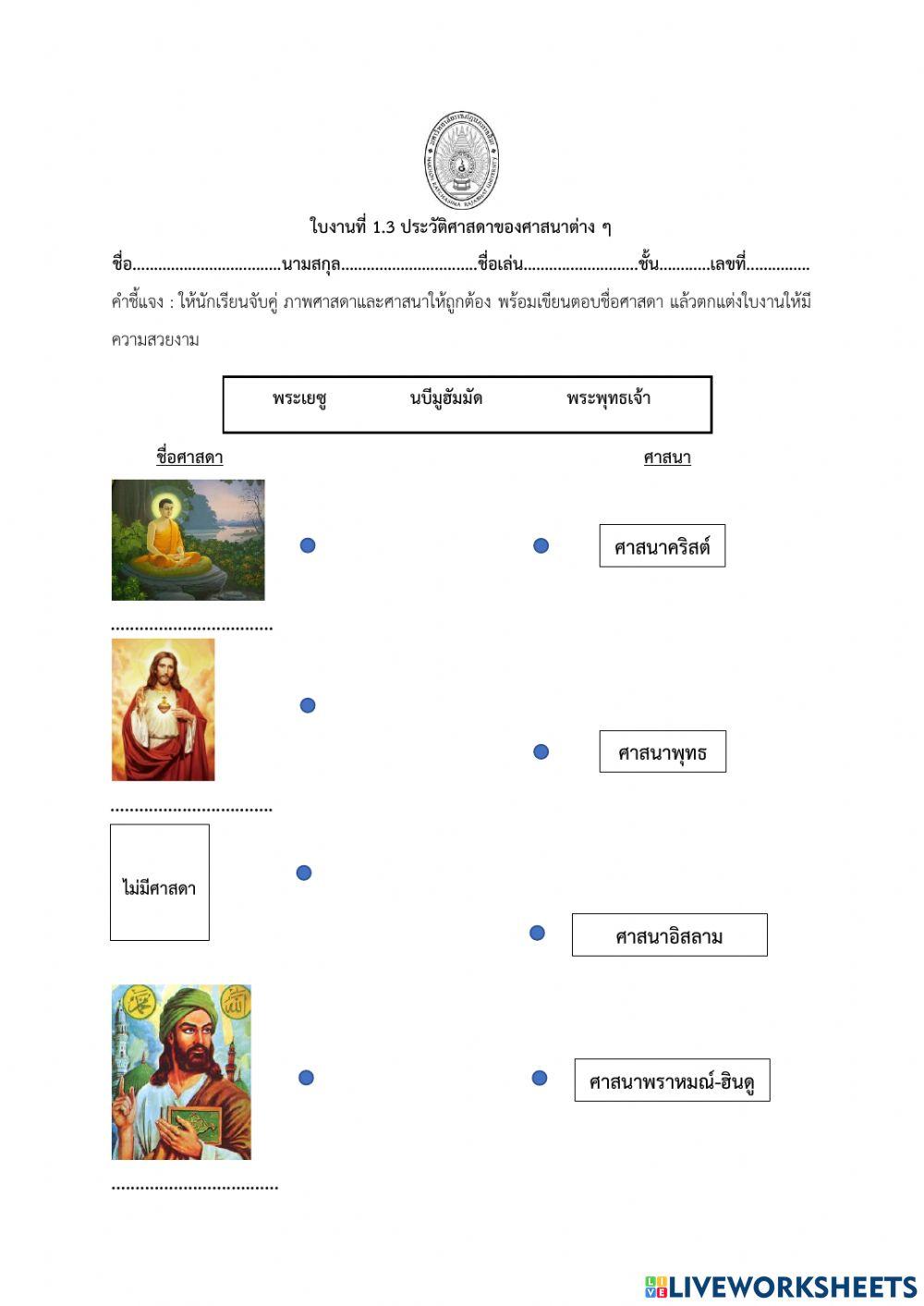 ศาสดาของศาสนา