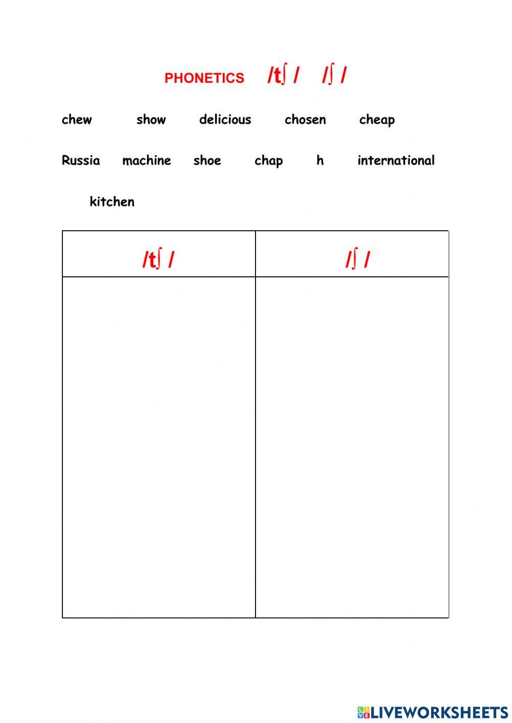Phonetics consonants