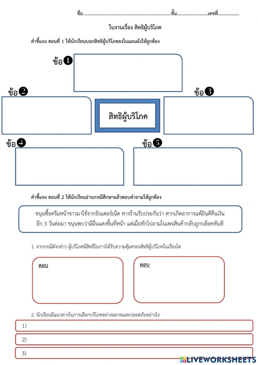 สิทธิผู้บริโภค