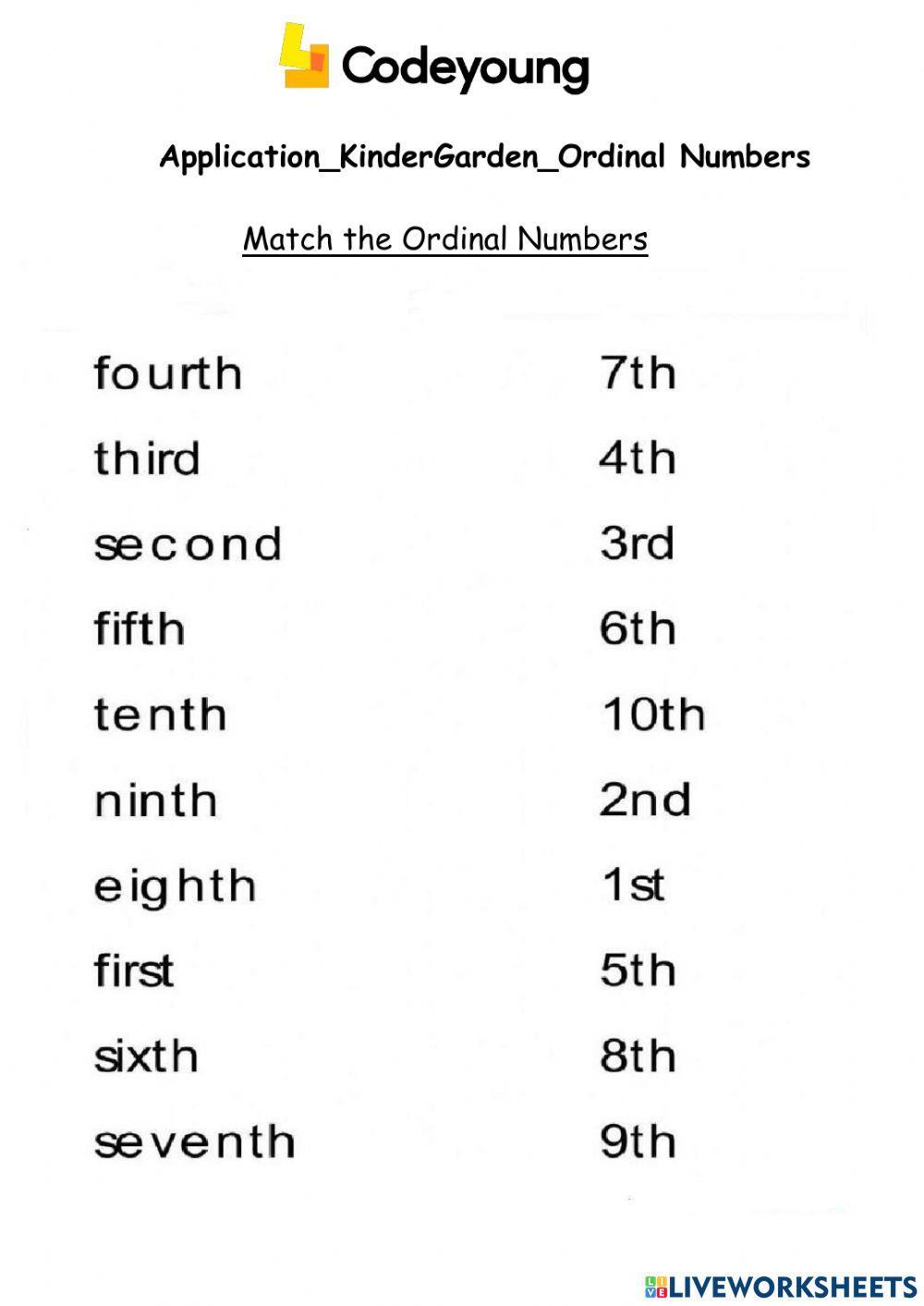 Ordinal number