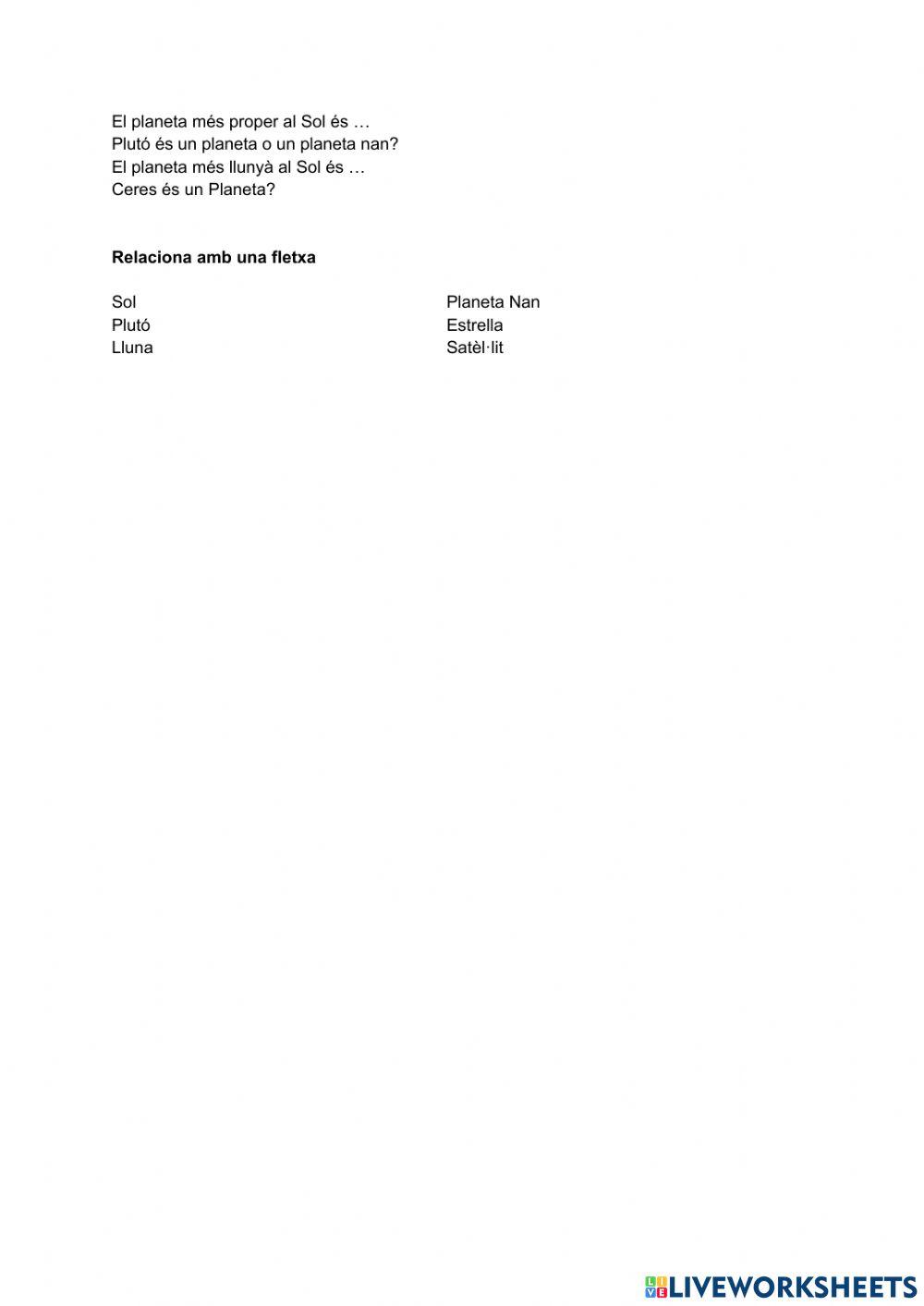 Els planetes del sistema solar