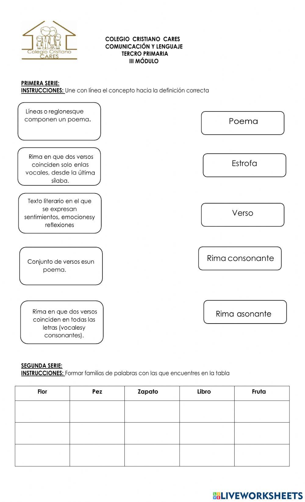 Evaluación Módulo III comunicación