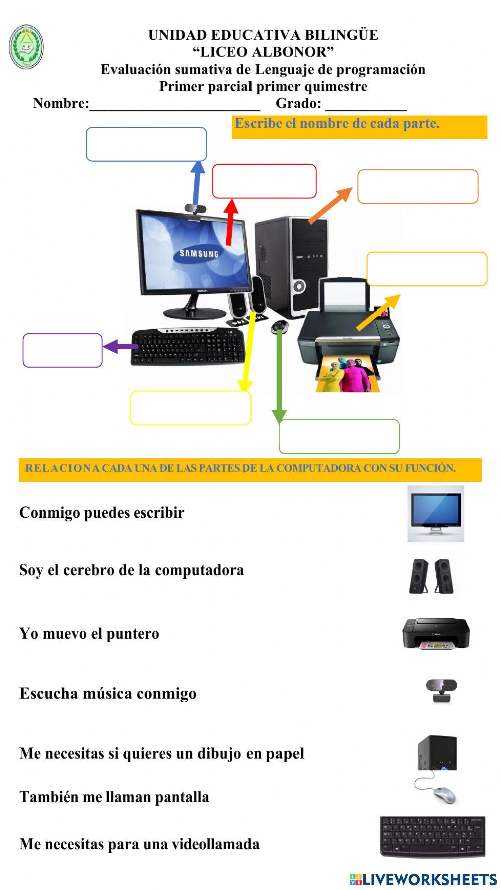 El teclado y sus partes