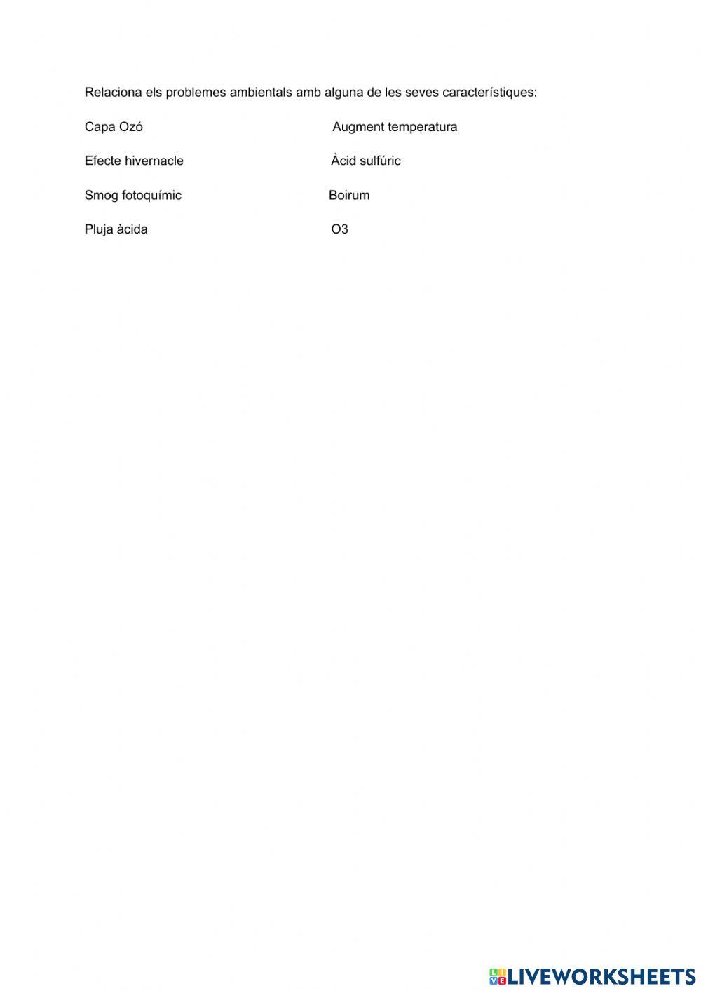 Problemes ambientals