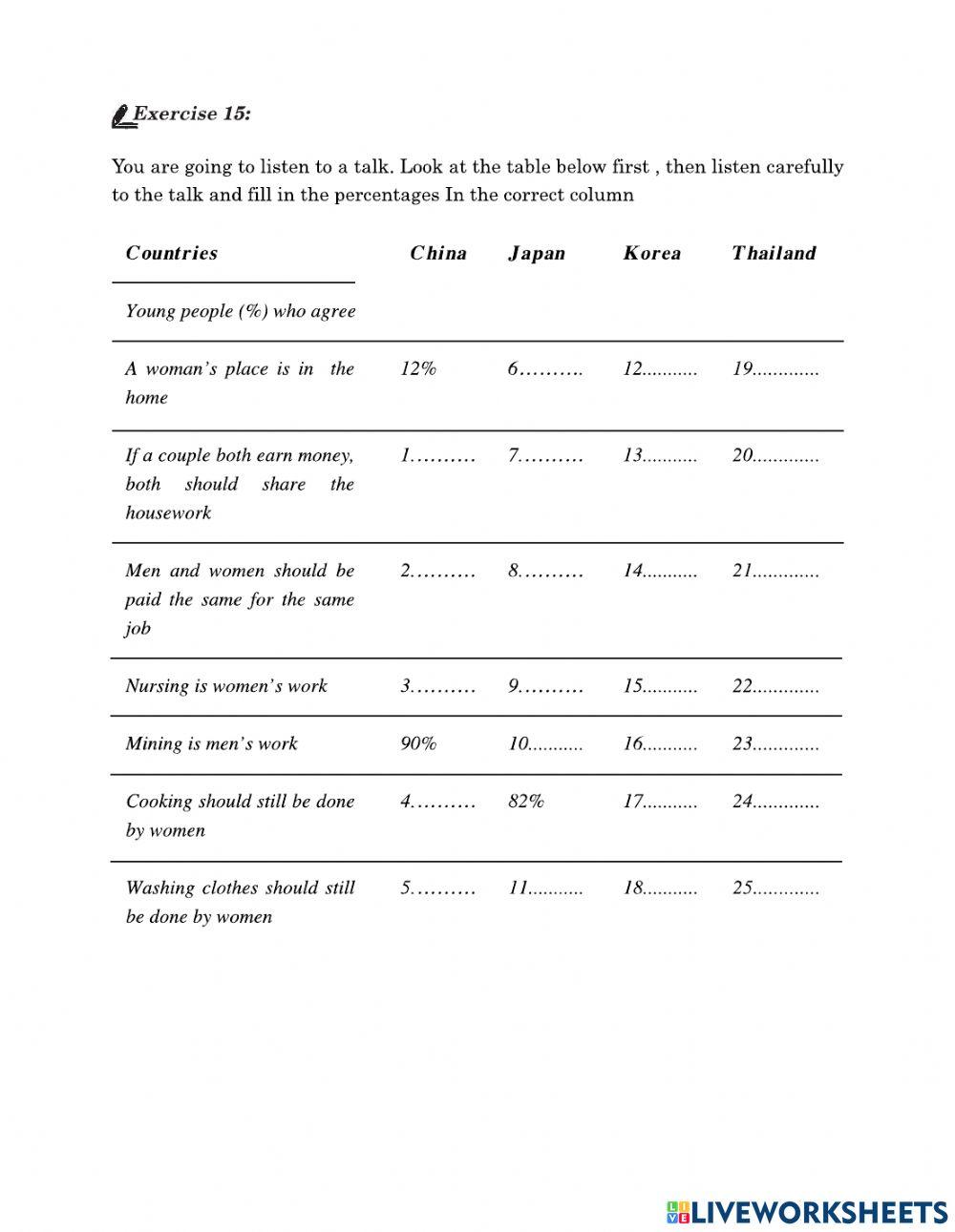 TL - Listening - Dang01 - 2