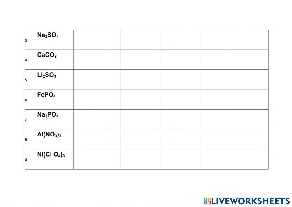 Ejercitación oxisales standard