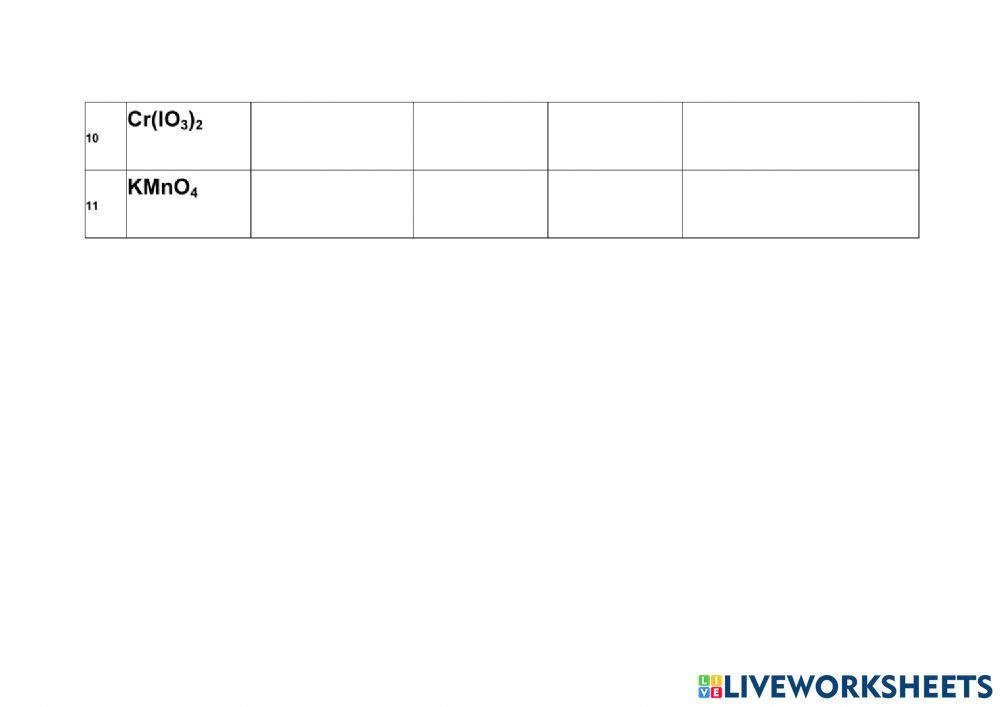 Ejercitación oxisales standard