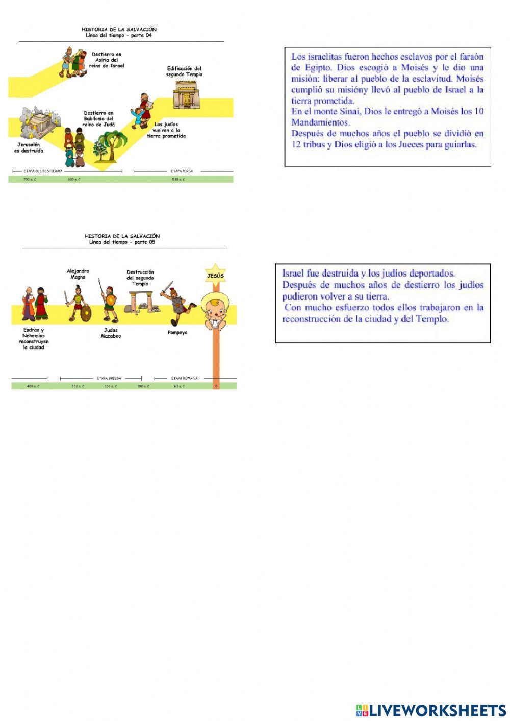 Historia de la salvacion