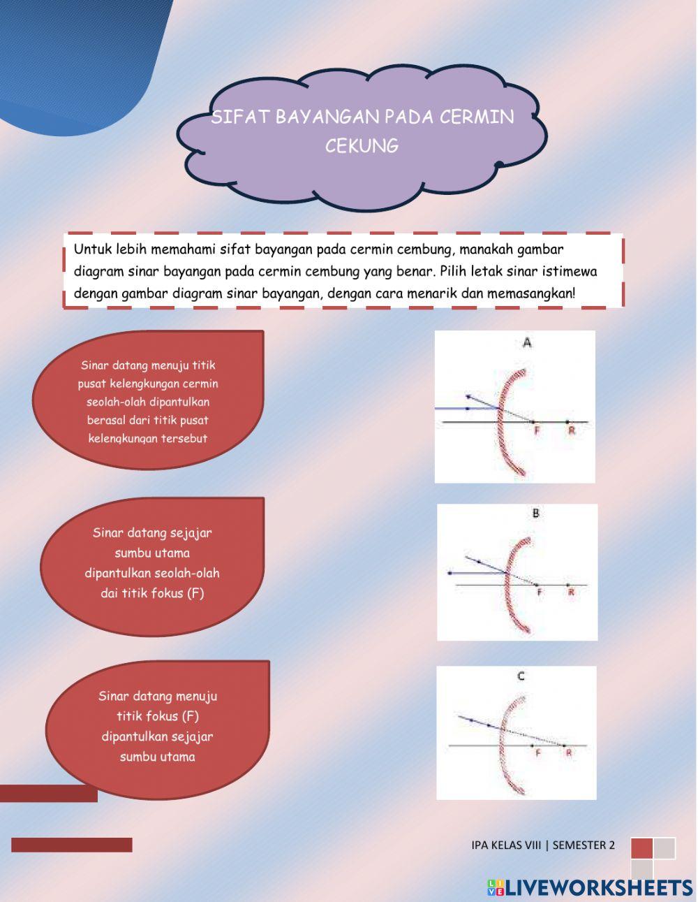 Cahaya dan alat optik