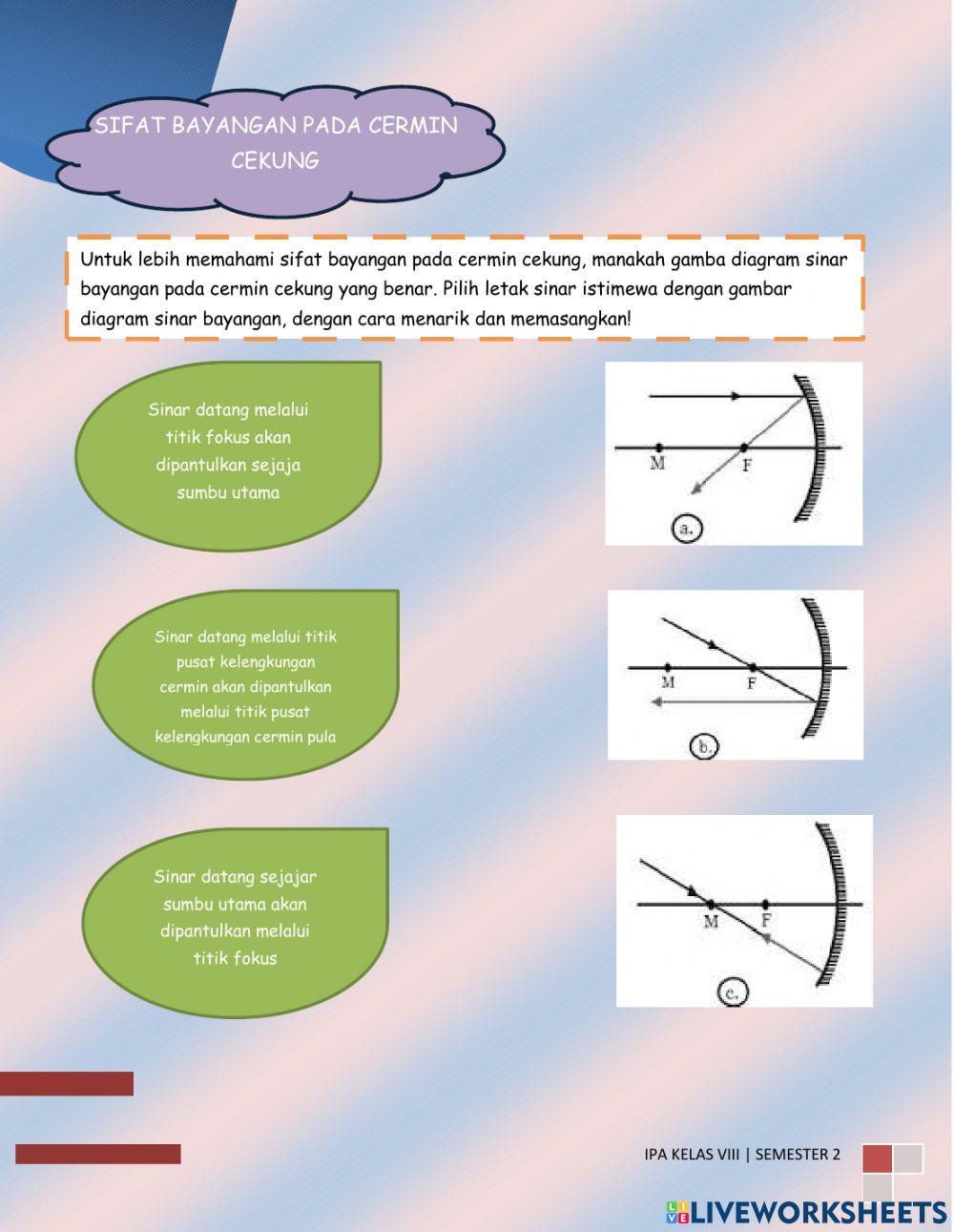 Cahaya dan Alat Opitk