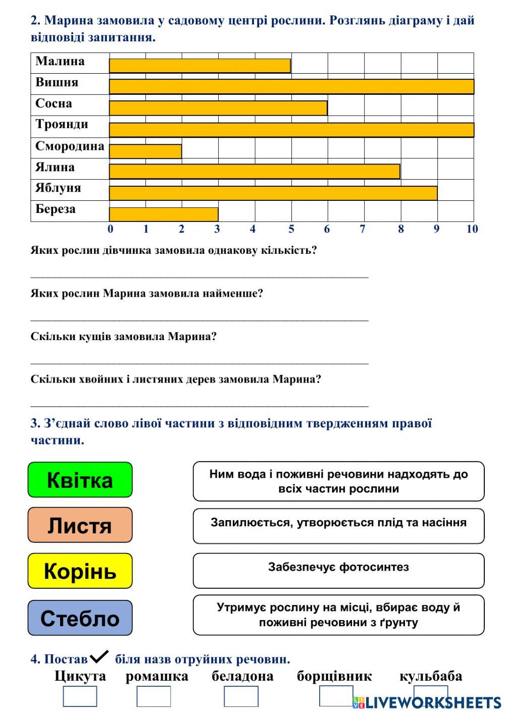 Тема 11 Як рослини заселили Землю