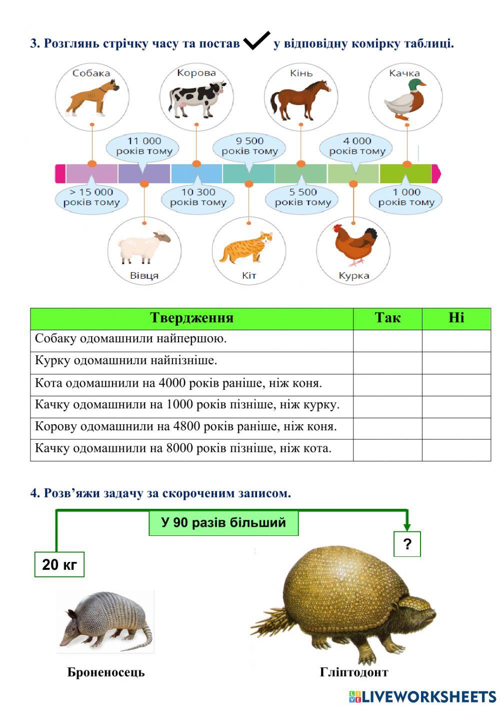 Тема 12 Як тварини заселили Землю