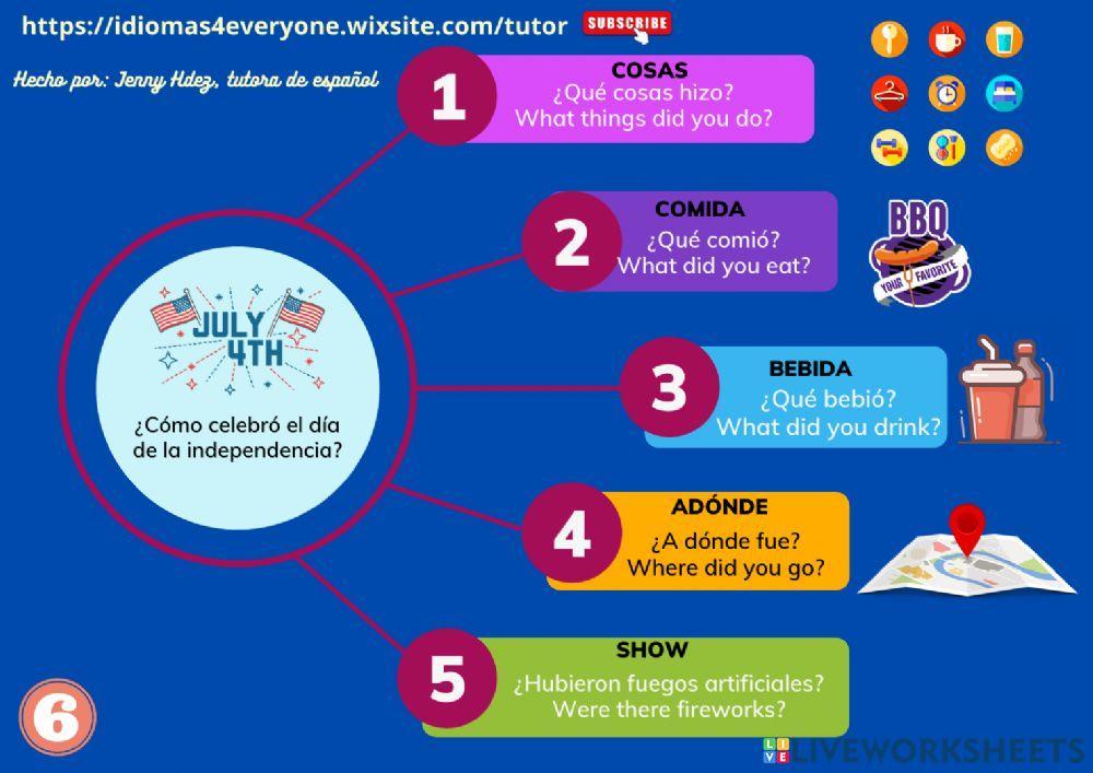 Hice el fin de semana