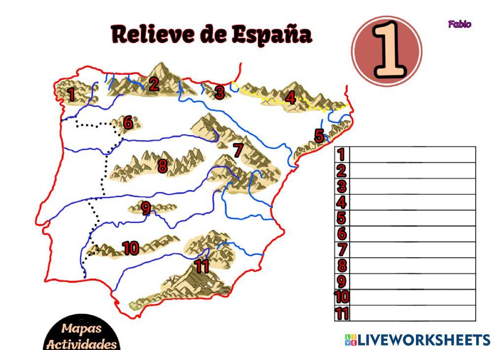 Relieve de España Fabio