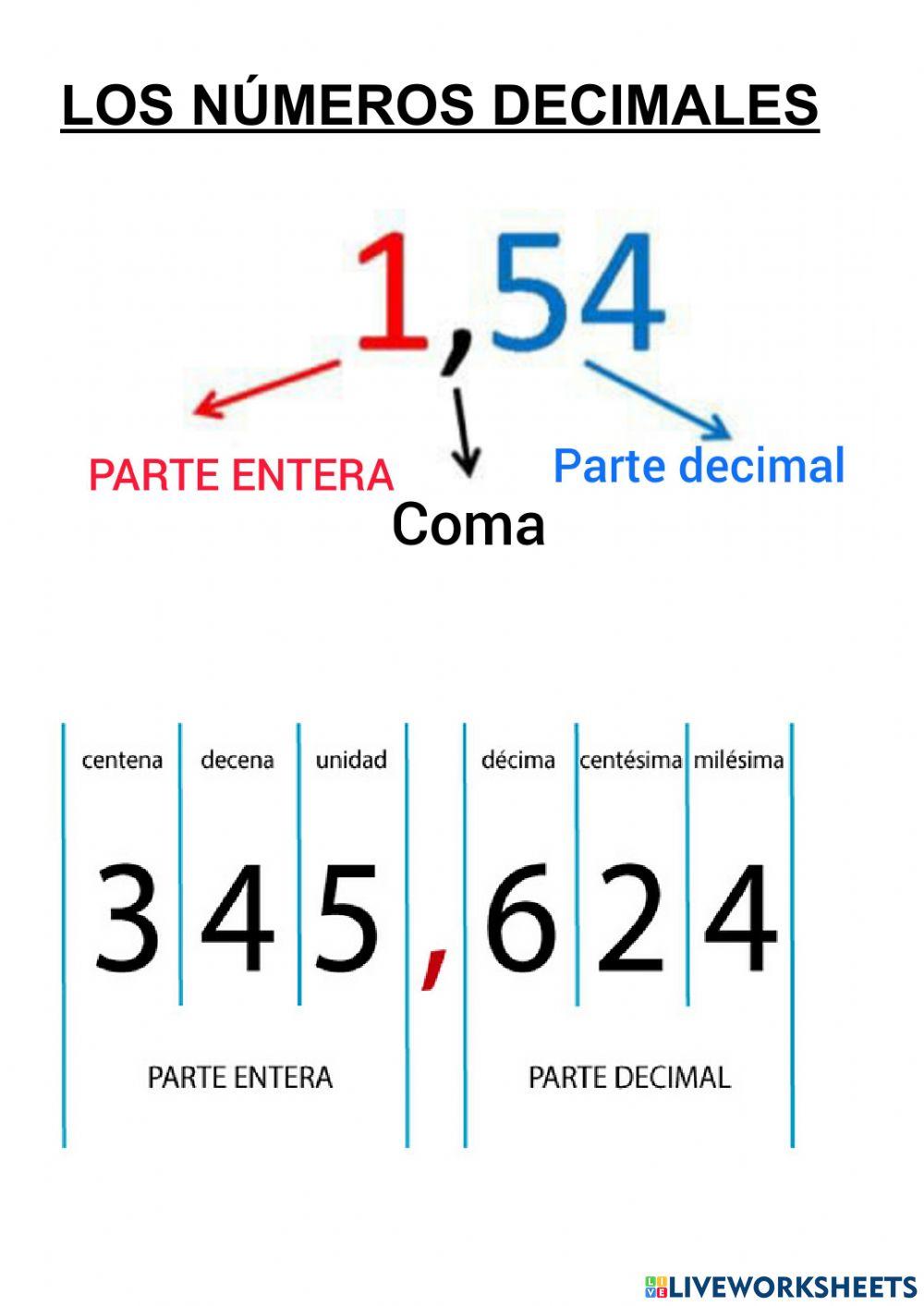 Los números decimales