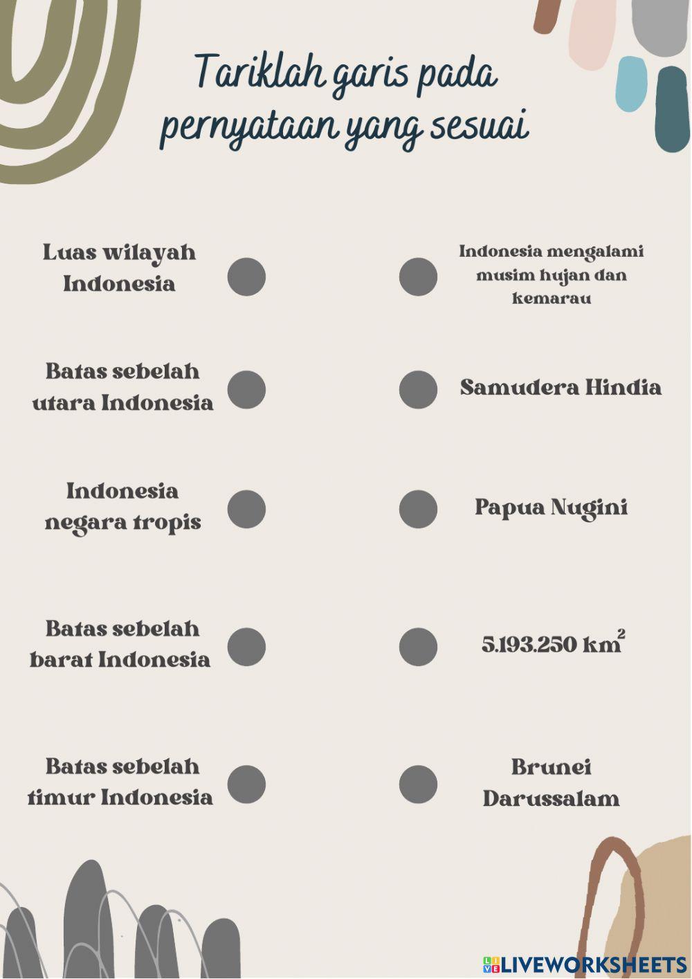 Letak geografis indonesia