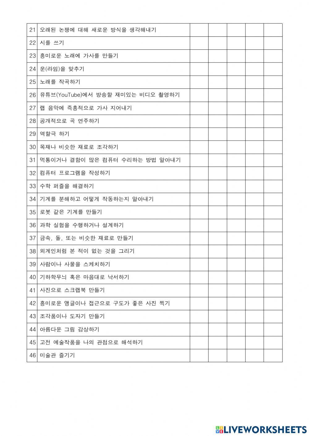 Creativitiy test - middle school