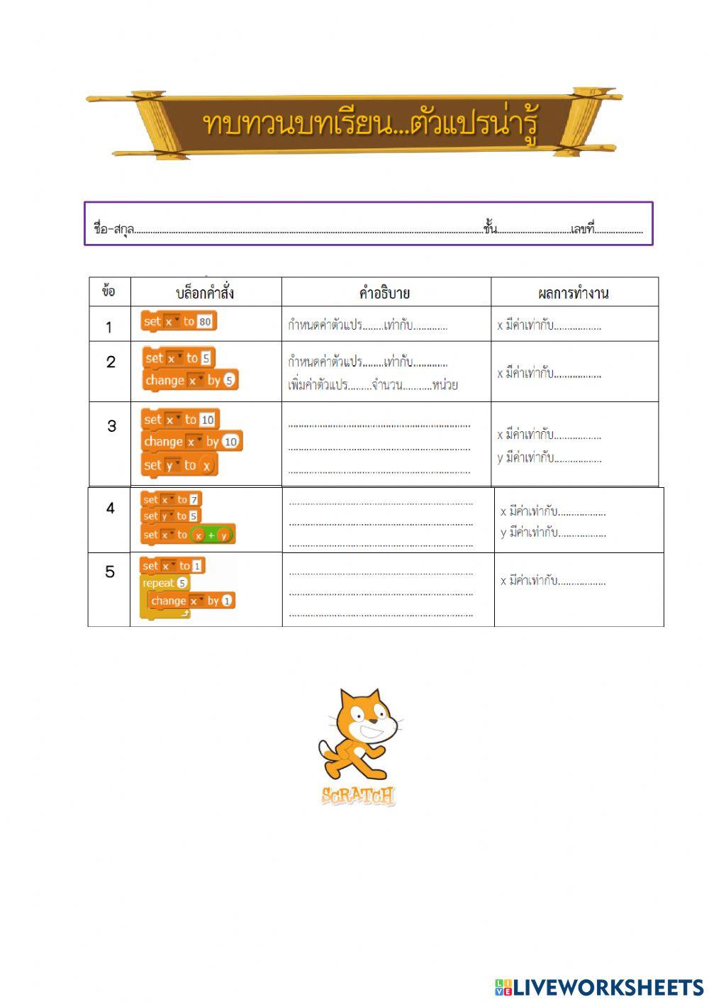 ตัวแปรน่ารู้